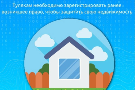 Ранее возникшие права – это права, которые возникли до вступления в силу Федерального закона от 21.07.1997
