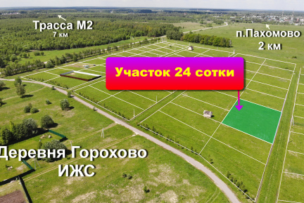 Местечко возле березовой рощи с каскадом водоёмов.