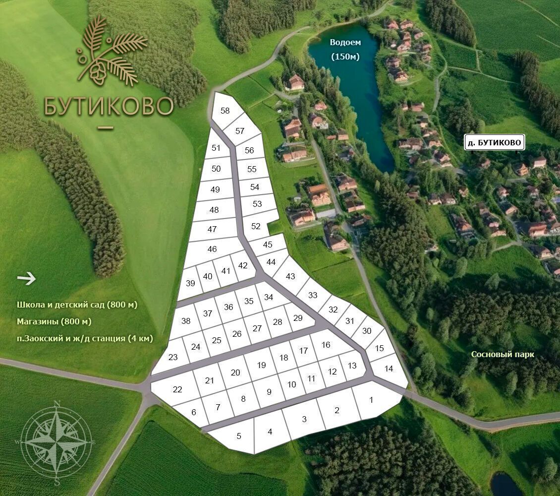 Бутиково