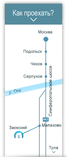 Как добраться